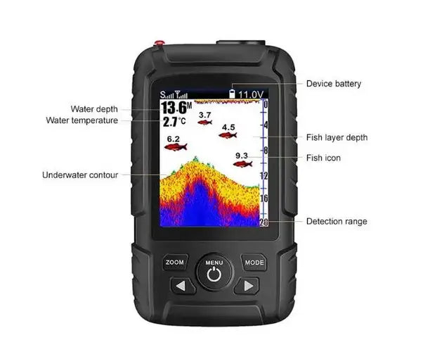 Безжичен Сонар Lucky 718LIC-WL – обхват 500m  LCD дисплей