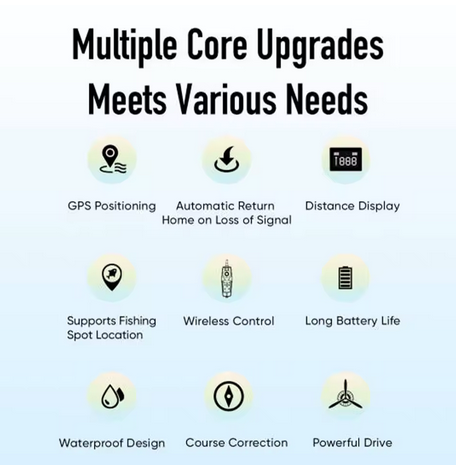 Лодка за захранка D26 с GPS и 500м обхват – 2 кг капацитет