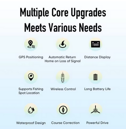 Лодка за захранка D26 с GPS и 500м обхват – 2 кг капацитет