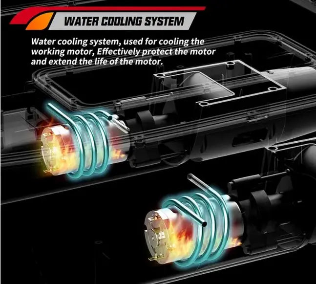 Лодка за захранка Flytec V030 GPS 180 точки 800 м обхват и батерия 20 000 mAh