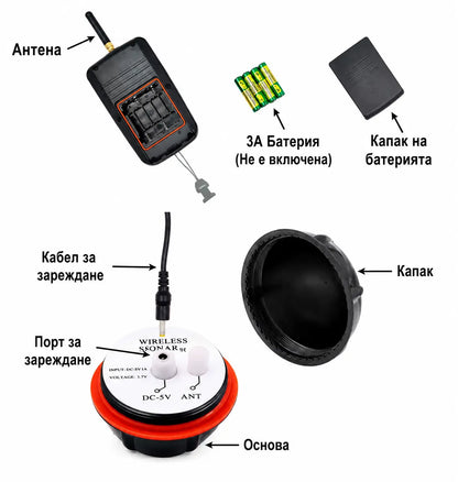 Безжичен Сонар Flytec 077-FM LCD за Лодка за Захранка – 100 м Обхват